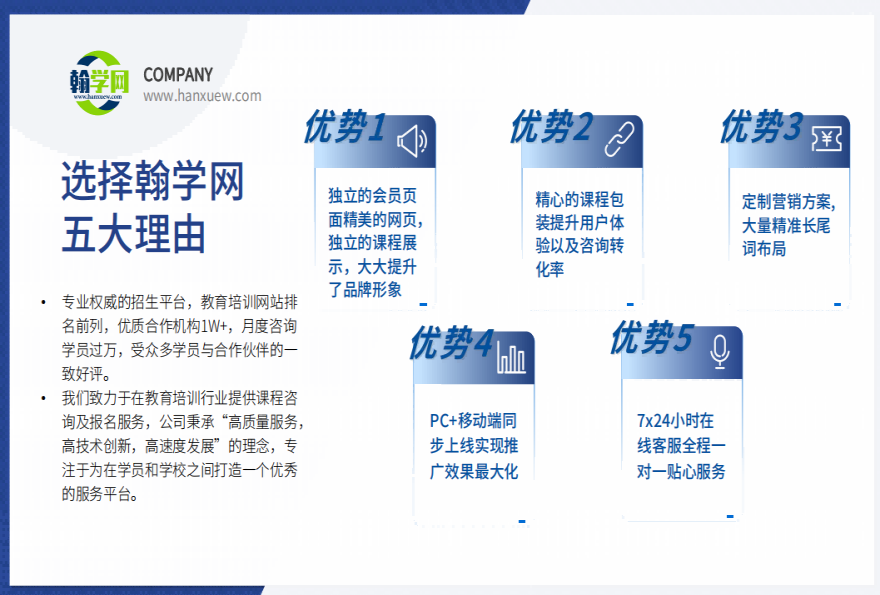 翰学网代理招生网站